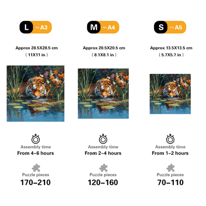 Lily Lagoon Tiger Wooden Jigsaw Puzzle