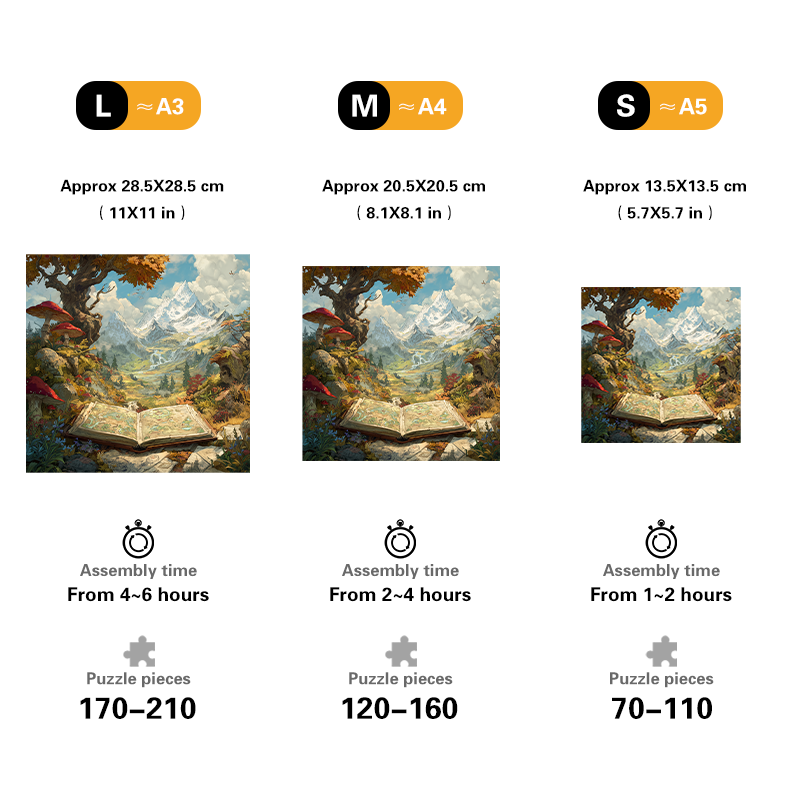 Map to Wonder Wooden Jigsaw Puzzle