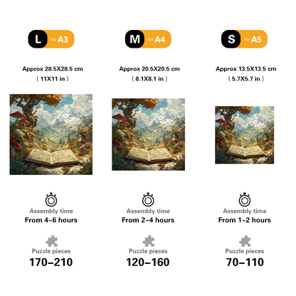 Map to Wonder Wooden Jigsaw Puzzle