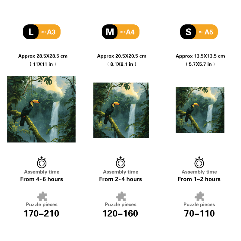 Toucan in the Jungle Wooden Jigsaw Puzzle