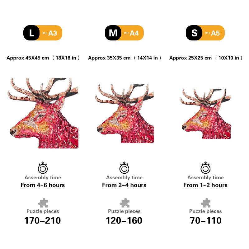 🔥SISTA DAG 80 % RABATT - Red Elk Pussel